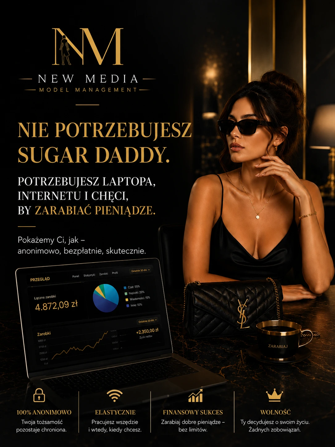 Modelka kamerkowa i praca online